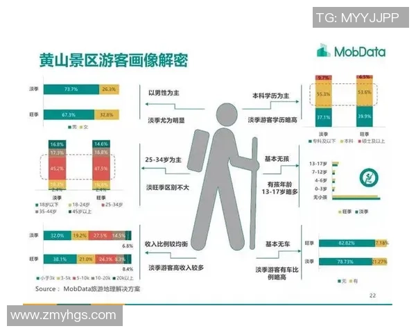 滑板比赛实力与经验权威评估榜单揭晓全景分析